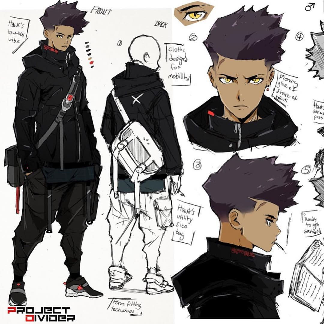 Wallpaper #801e8 Premium Photo Trendy Anime Boy Character Turnaround Concept Art Sheet