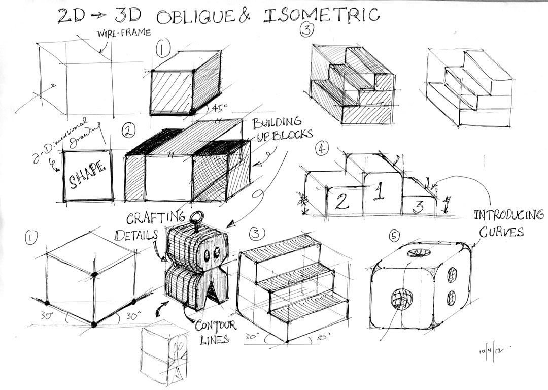 Wallpaper #Ph0GKpMBlOZrFDOkycPy242 How to Draw 3D Drawings 3D Drawings Oblique and Isometric Drawing