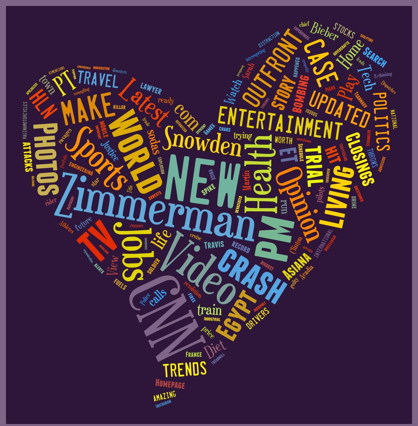 Wallpaper #nWdA85IBSpphPi3-JnTg200 Create an Awesome Word Cloud Image Share It Post It or Print It