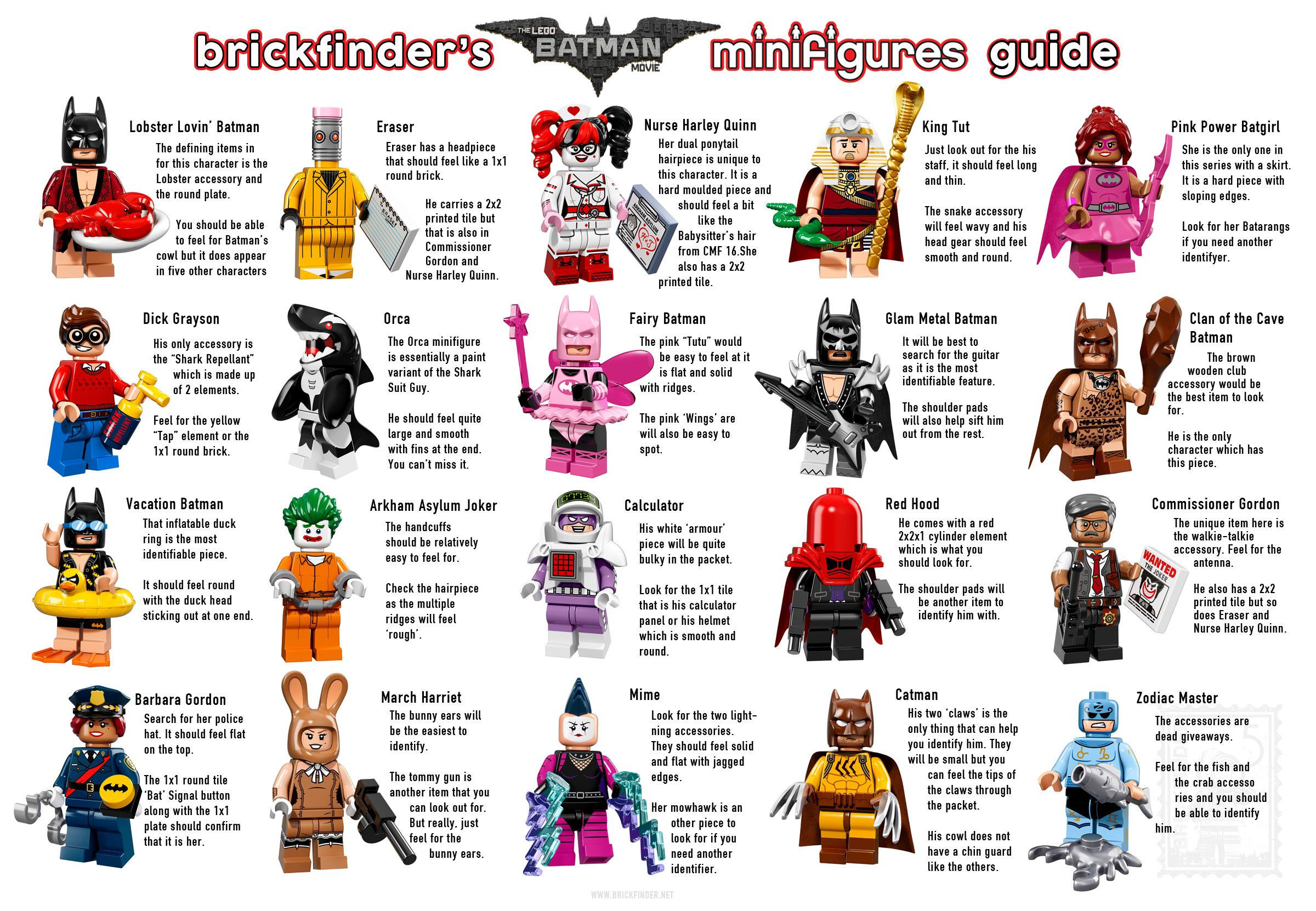 Wallpaper #hhn5LI8BtGB6xQ78LpEK28 Here is the Lego Batman Movie Minifigure Feel Guide to Help Anyone Who