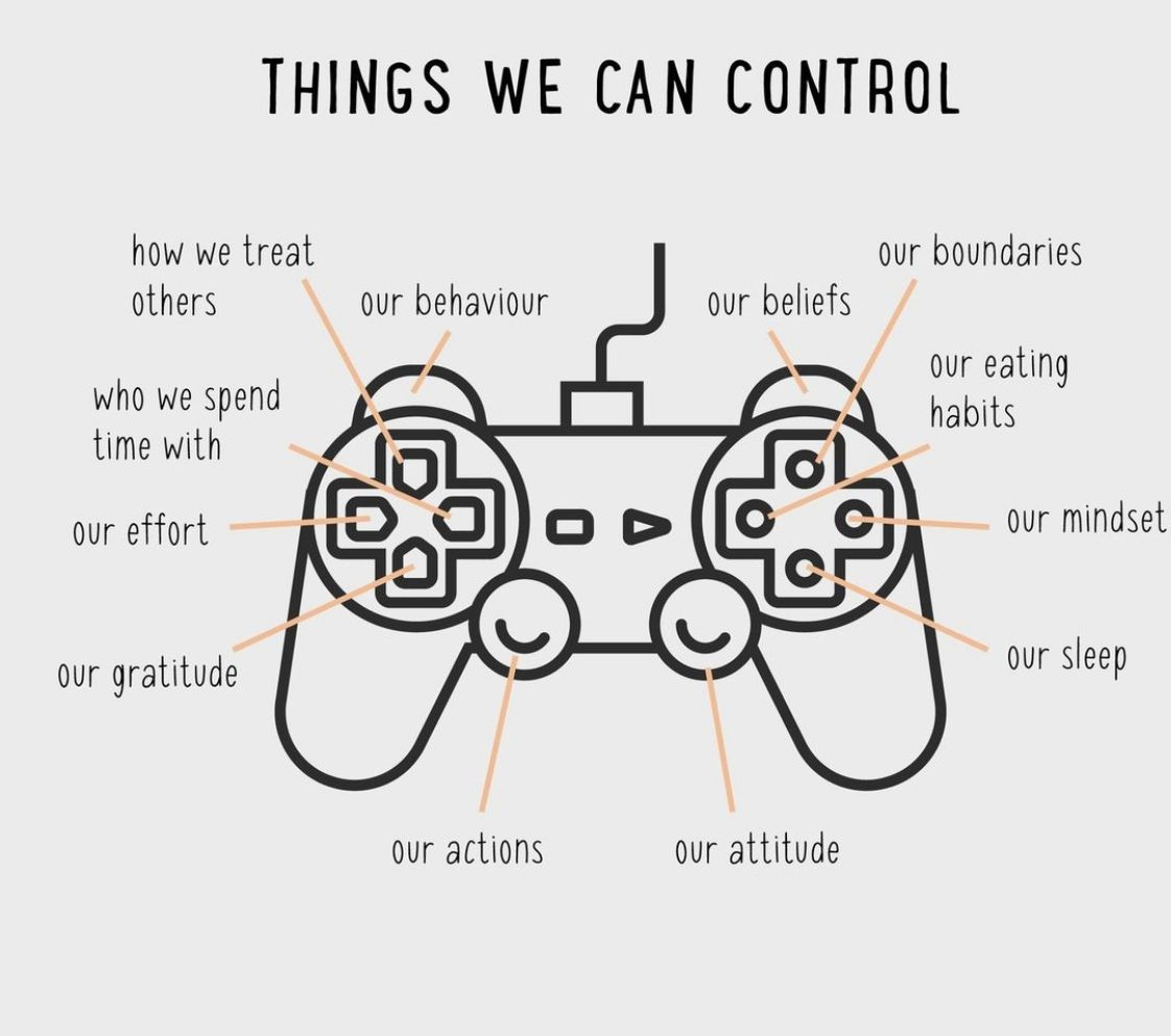 Wallpaper #03012 A Day in the Life of Game Software Developer at Riot Games