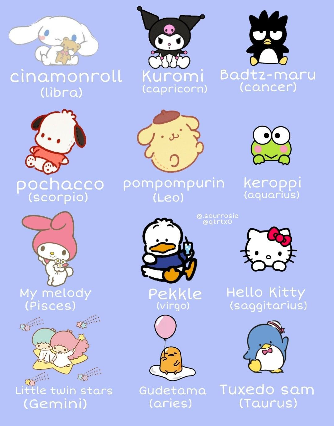 Wallpaper #PhqQTZMB1yWOL4qgdnzv81 Sanrio Characters Hello Kitty Drawing Hello Kitty Hello Kitty