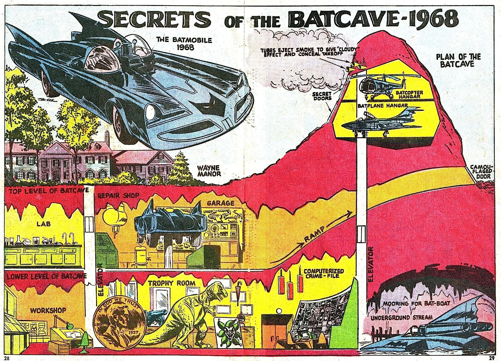 Wallpaper #ZRkzO48BtGB6xQ78Na8u54 The 10 Architectural Sins of Superhero Bases Comics Batcave Comic