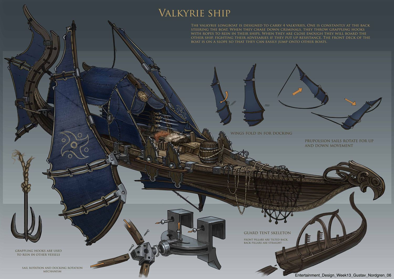 Wallpaper #y2gfHJMBSpphPi3-gSGc190 Fzd Term 3 Final Projects Part 1 Fantasy Concept Art Steampunk