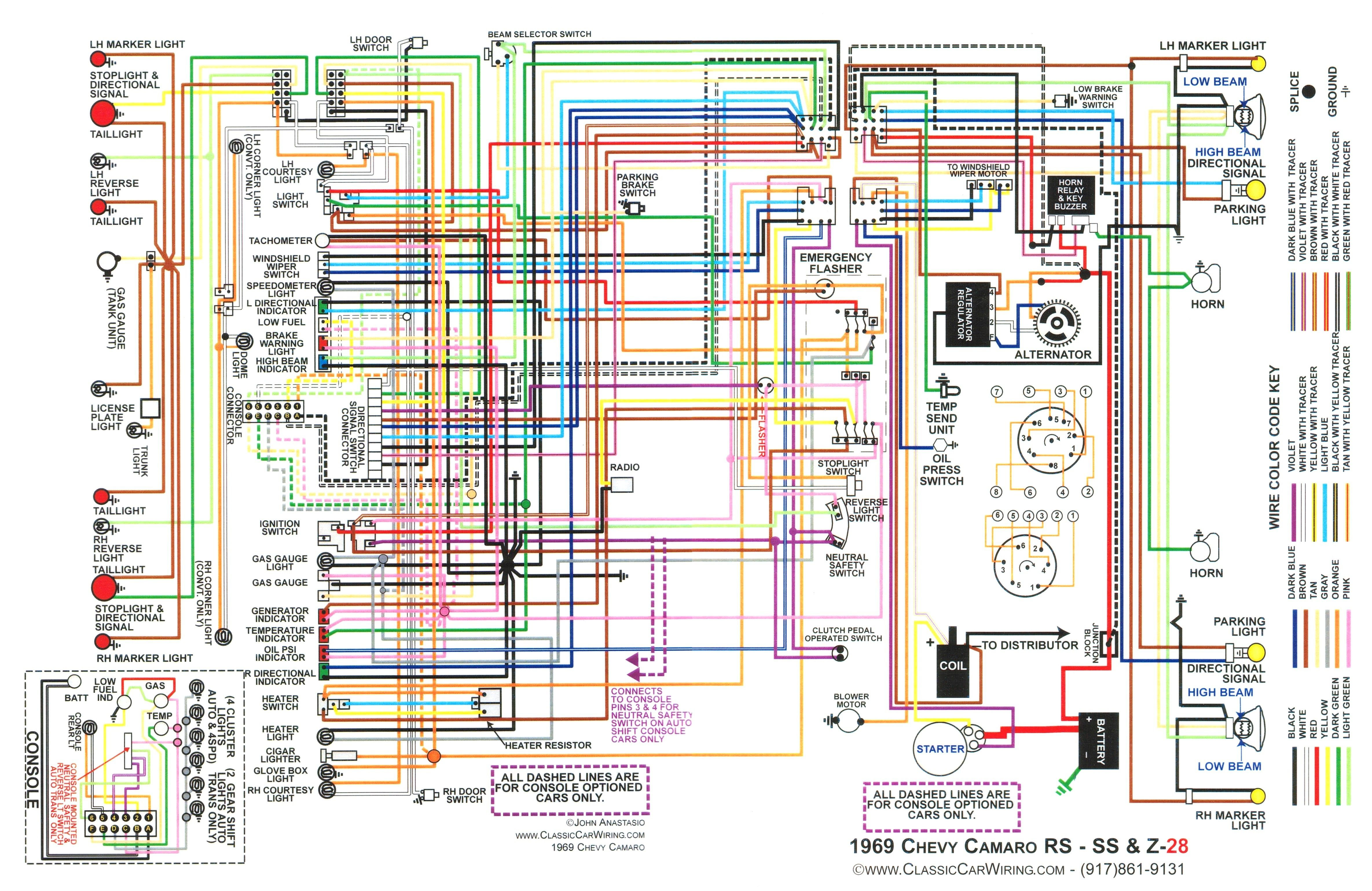 Wallpaper #Lbi625IBJvJKYCmEKvib360 1969 Firebird Engine Wiring Diagram