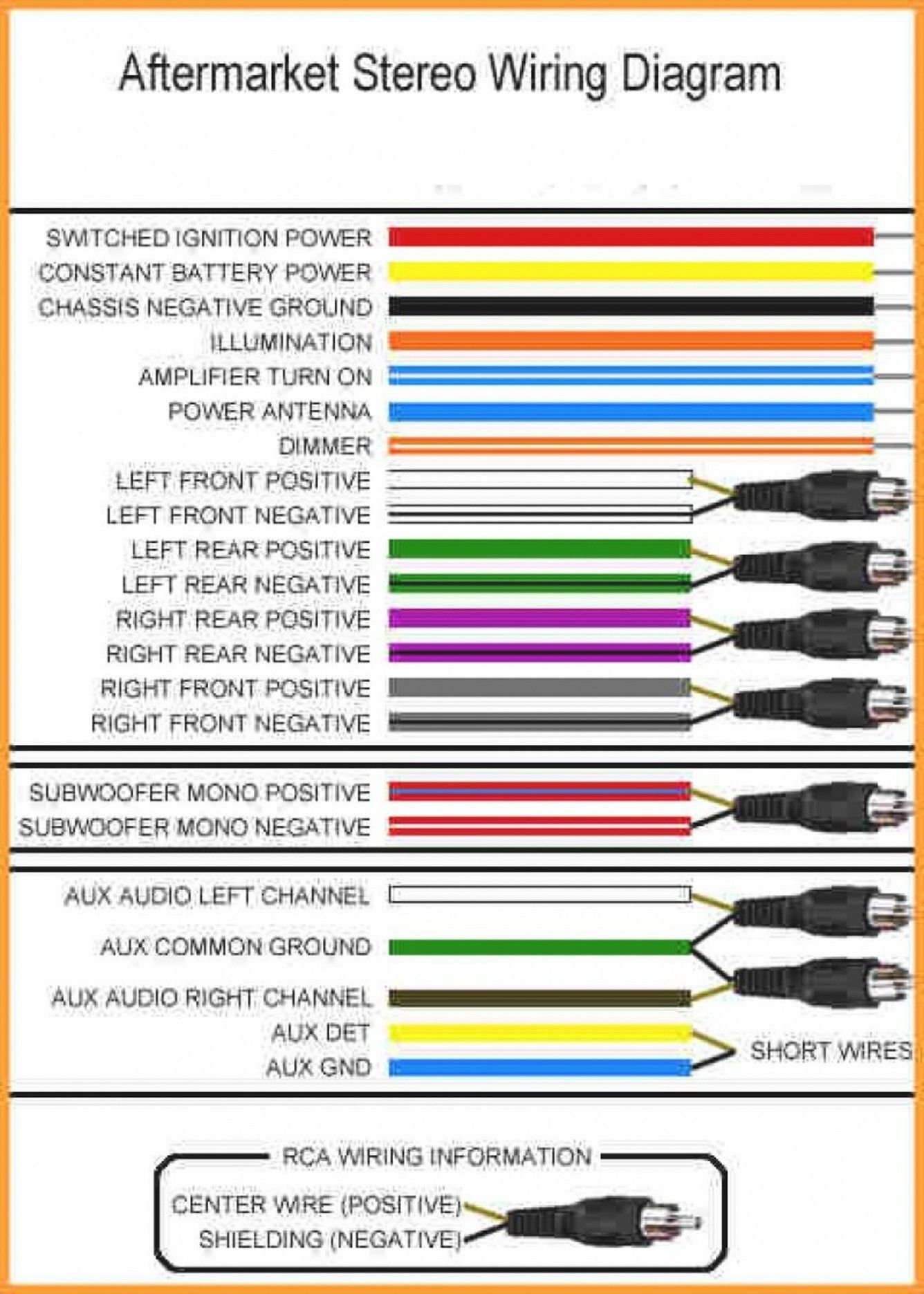 Wallpaper #QmdoDZMBSpphPi3-fOVR219 Aftermarket Car Stereo Wiring Diagram 4 Pin Round Trailer