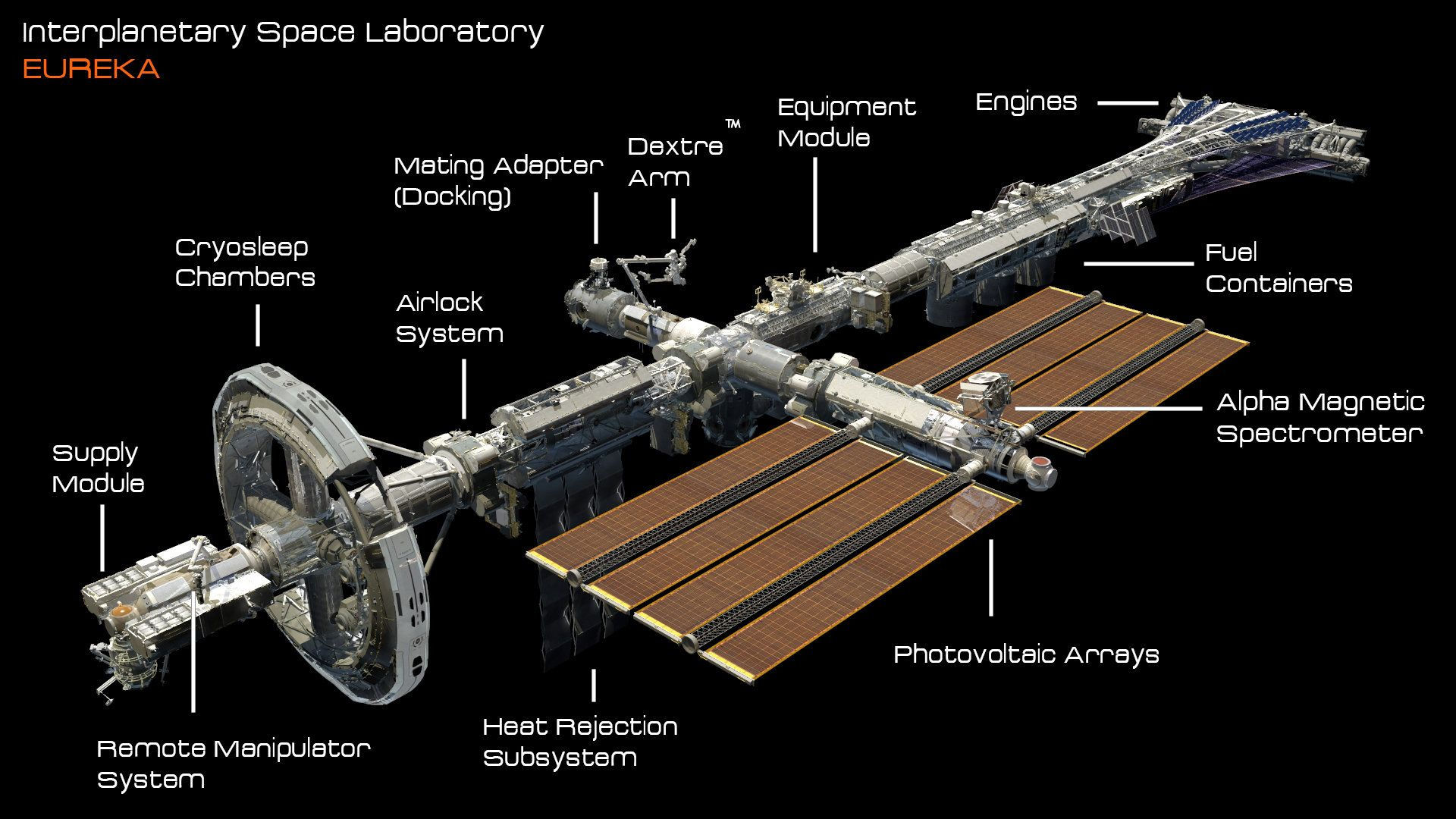 Wallpaper #W2dA_5IBSpphPi3-PqJe216 Eureka Interplanetary Space Station Wip David Yingai Lo Pan