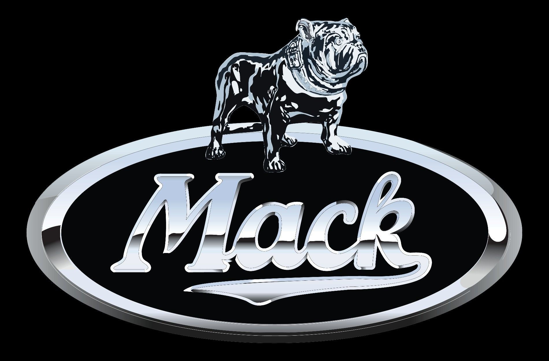 Wallpaper #2e3a0 Cars Mack Truck Vector Digital Decals Clipart Eps Jpg Png Pdf Etsy