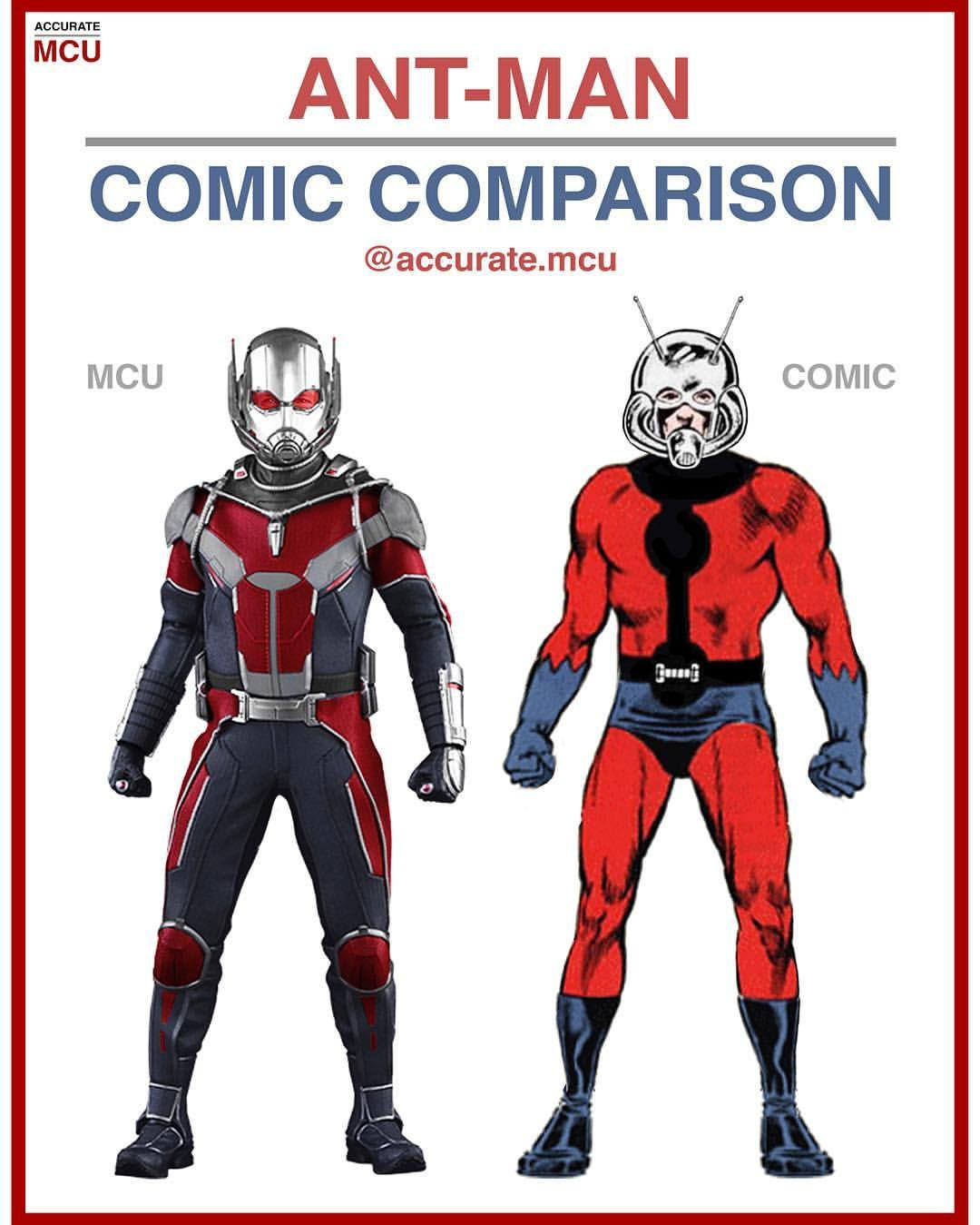 Wallpaper #gWeJ65IBSpphPi3-YUyG337 Ant Man Comic Comparison Ant Man is Such a Unique and Awesome