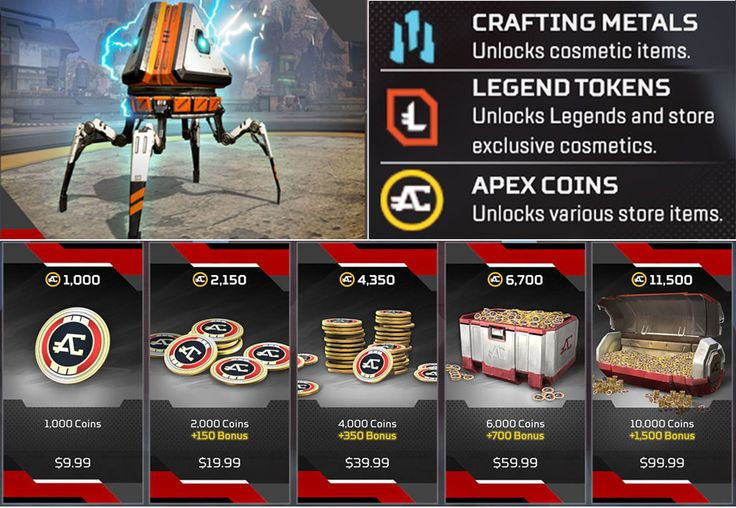 Wallpaper #rLhk2ZIBJvJKYCmEvuwp204 Pin on Apex Legends Guides
