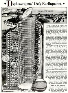 Wallpaper #2LgT3ZIBJvJKYCmEjv7f263 Pin by Vaclav Maleninsky on Airplanes in 2024 Retro Futurism