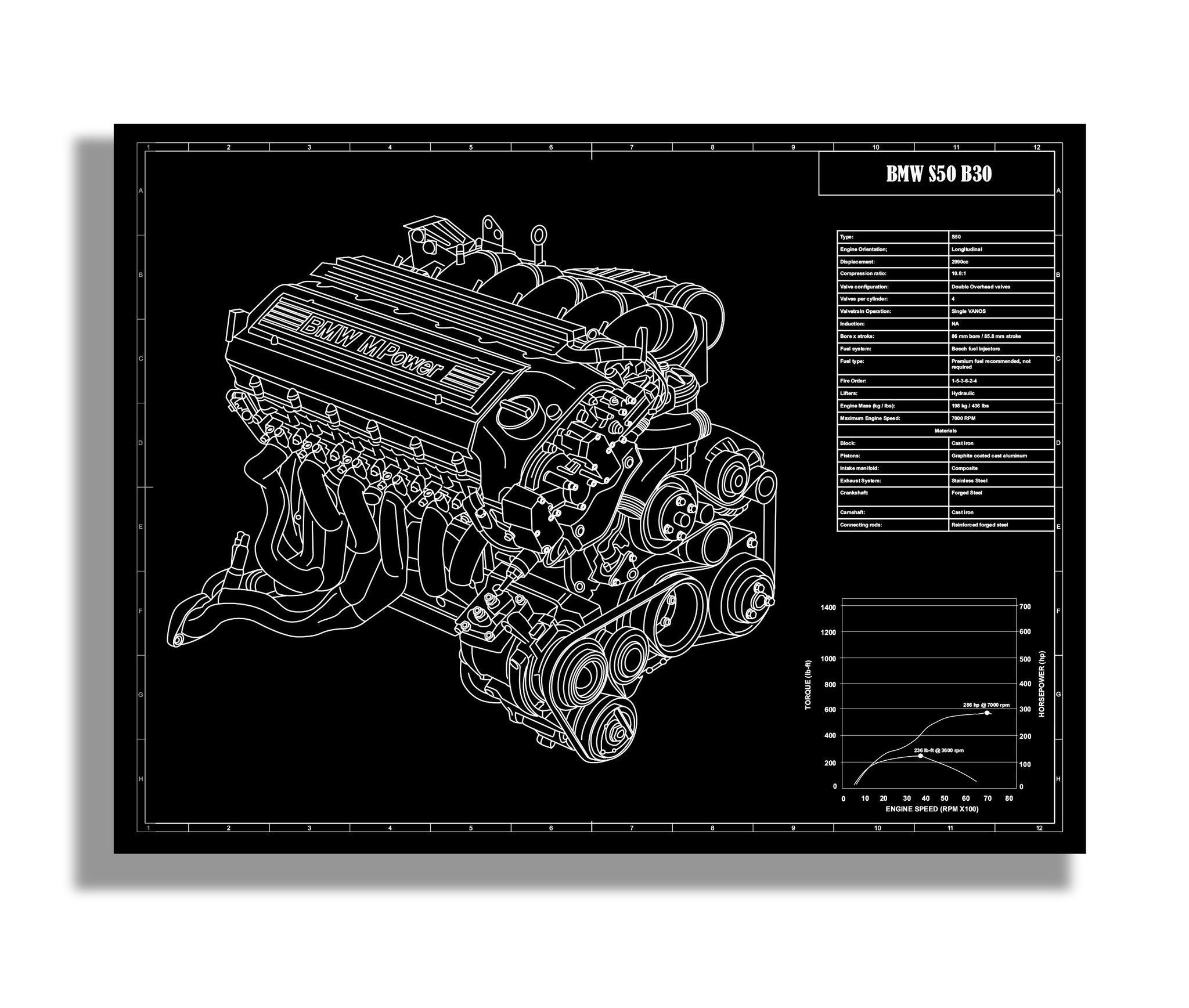 Wallpaper #2mioF5MBSpphPi3-tQ82296 BMW S50 Engine for Sale