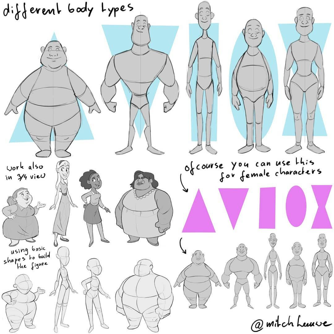 Wallpaper #PhqQTZMB1yWOL4qgdnzv212 Understanding the Different Body Types New Image for My Latest Patreon