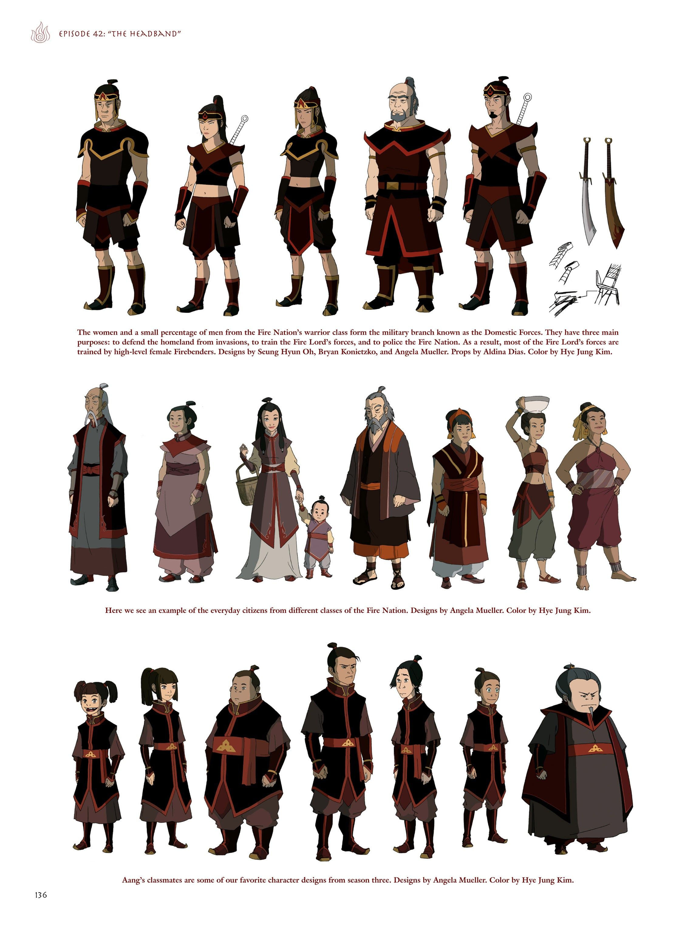 Wallpaper #rBnYK48BtGB6xQ78w46359 Avatar the Last Airbender the Art of the Animated Series Tpb Part 2