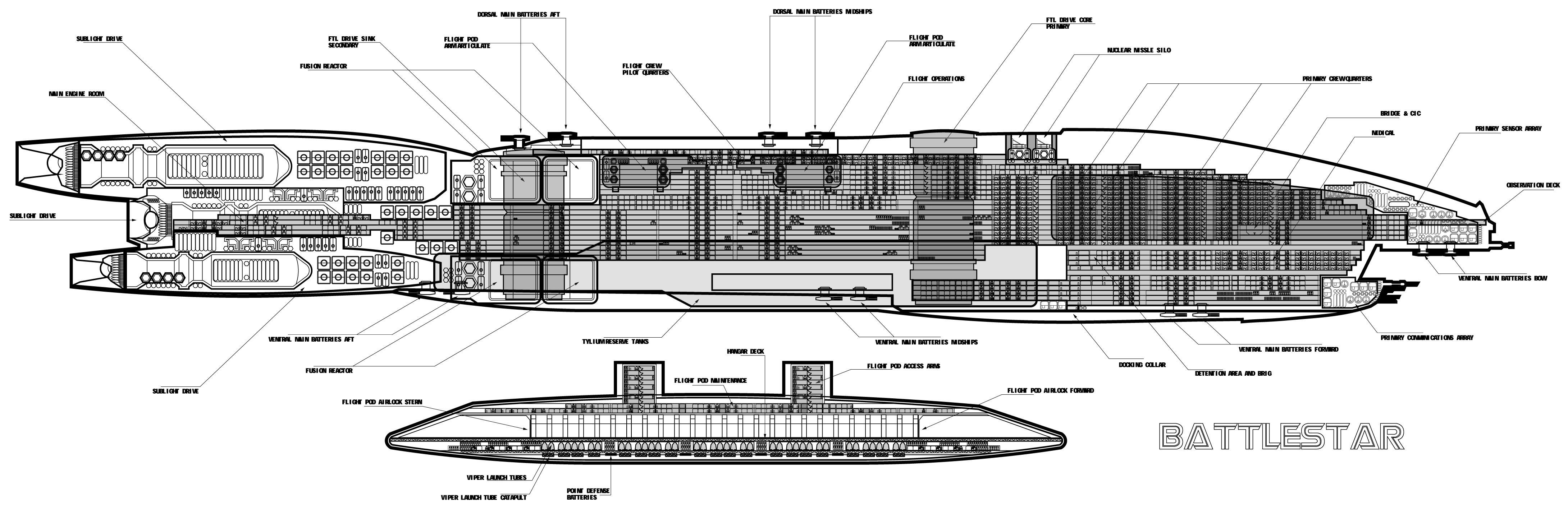 Wallpaper #H2huGZMBSpphPi3-FBdI5 Battlestar Galactica Ship Schematics
