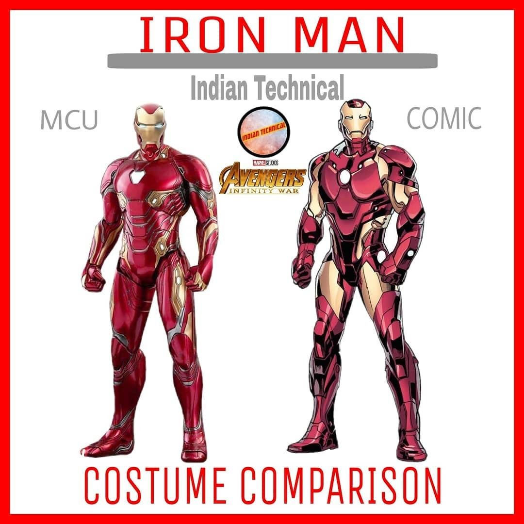 Wallpaper #J6WTOJMBVBiSkHCaZY7-177 Pin Di Indian Technical Su Tony Stark the Iron Man