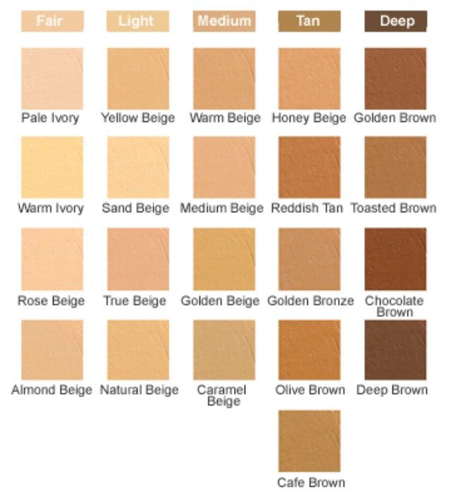 Wallpaper #e3af3 Skin Tone Mixing Chart Create Art with Me