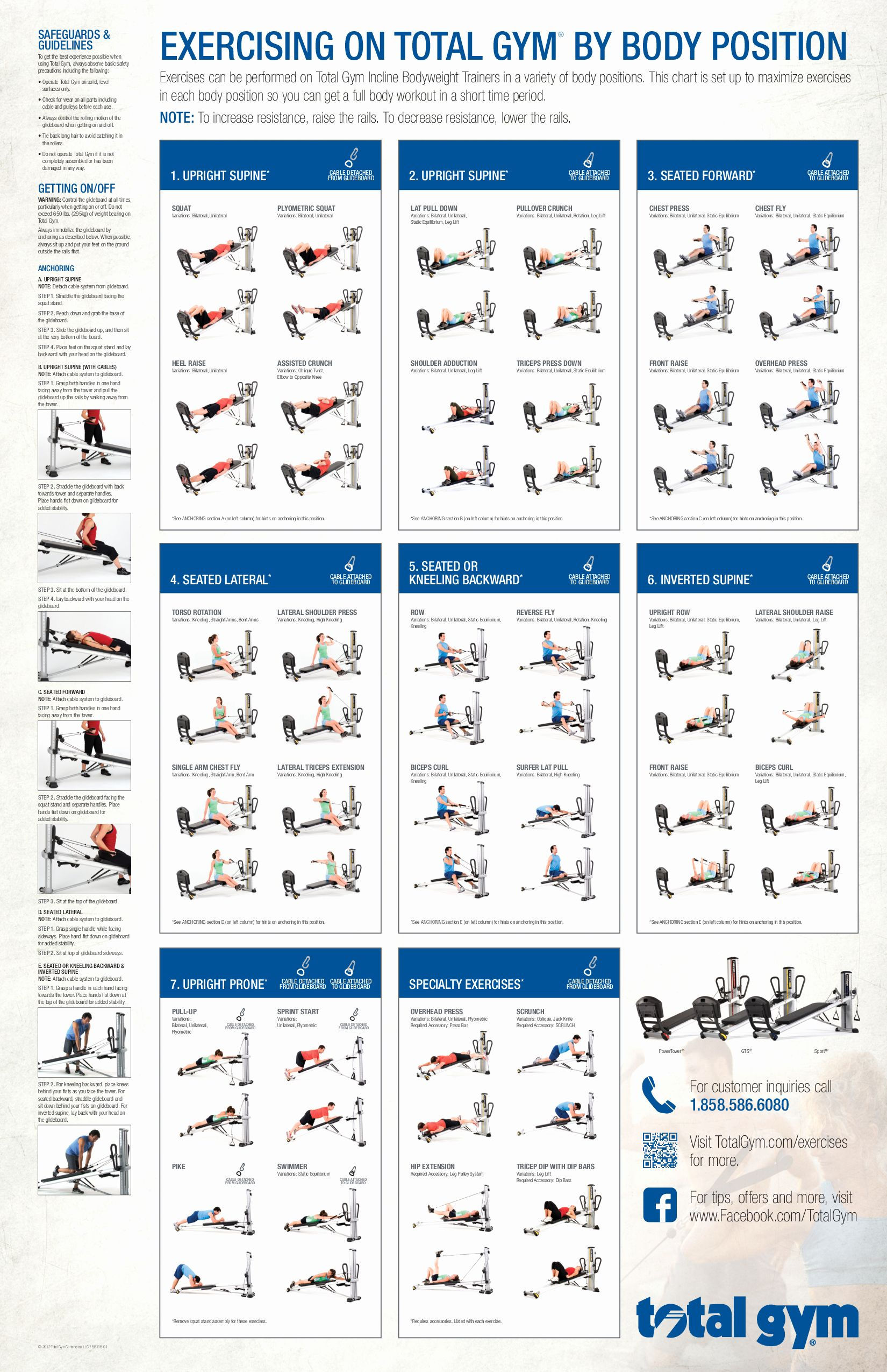 Wallpaper #FF7FB The Suspension Workout Chart Shows How to Do It and What You Can Do with It