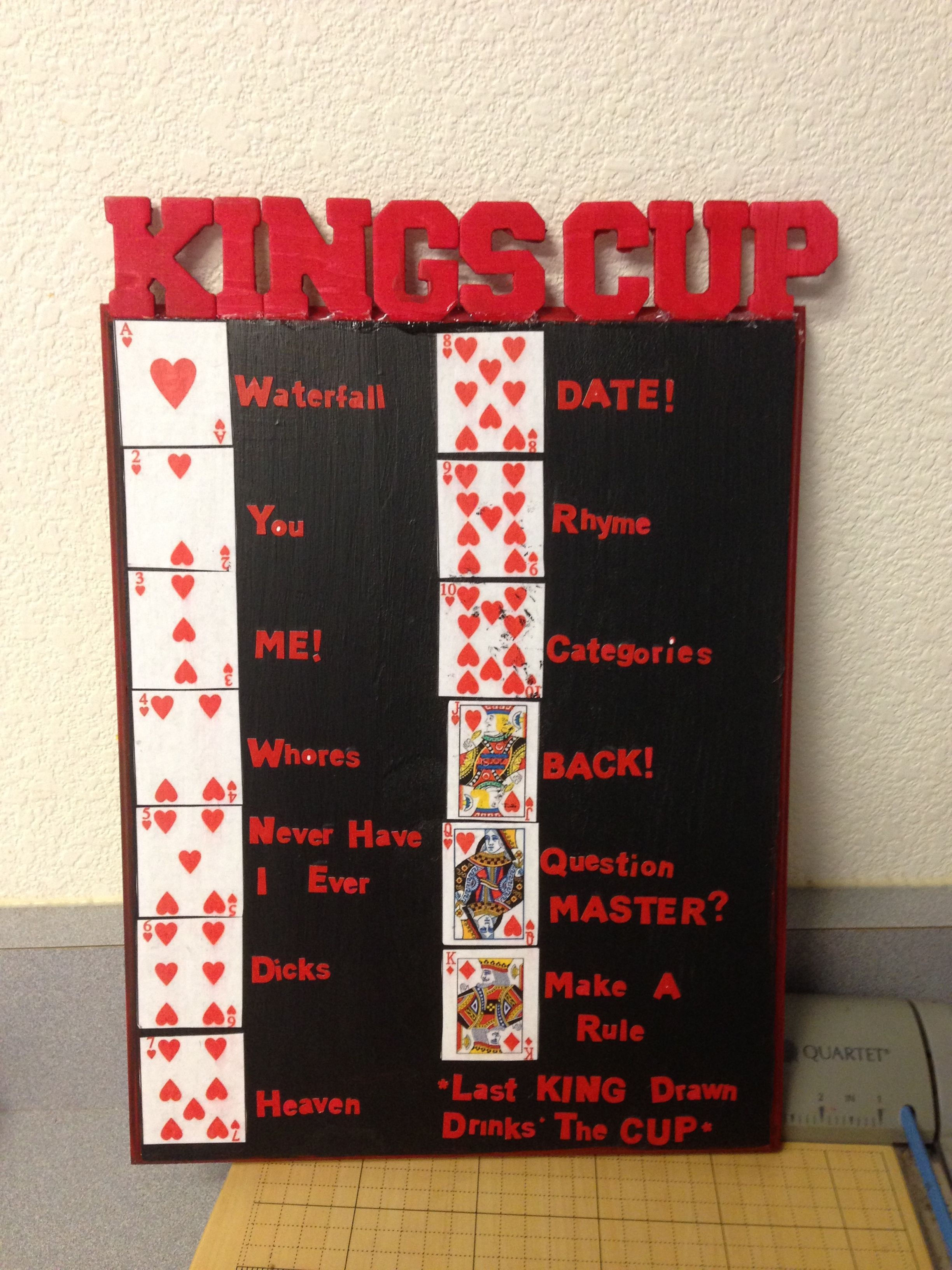 Wallpaper #g2zNKZMBMyCOpUSXDRRd268 Kings Cup Rules Fun Drinking Games Drinking Games for Parties
