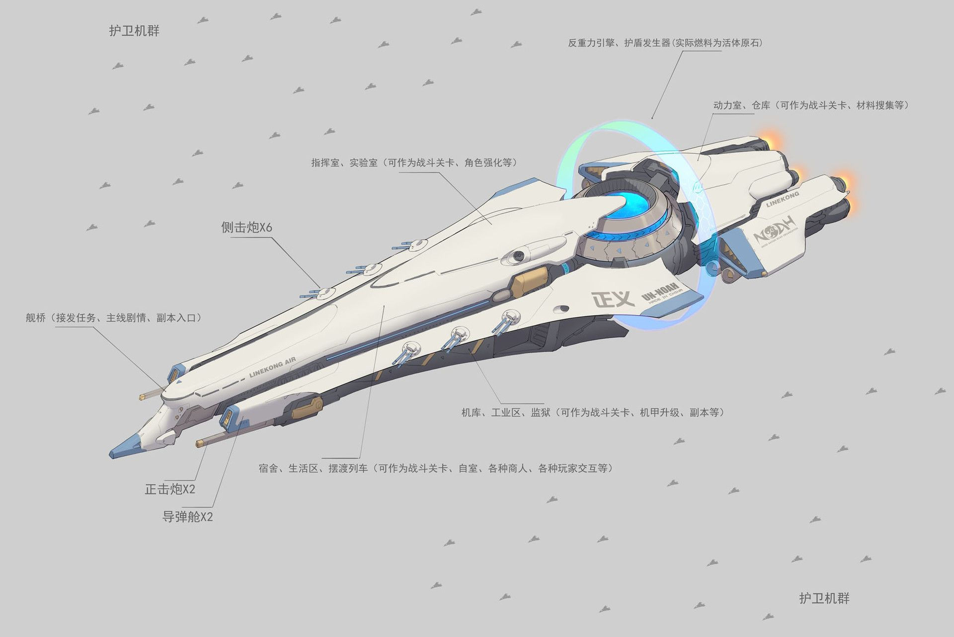 Wallpaper #anfAJ5MB-pgBXx60OqcO250 Mother Ship Franner Wong Space Ship Concept Art Spaceship Concept