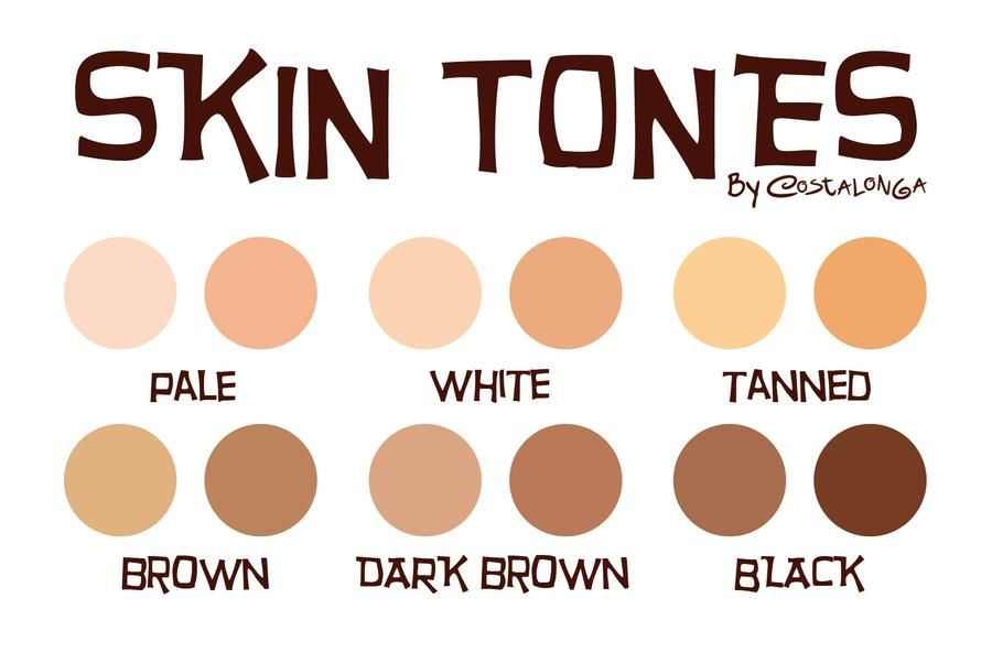 Wallpaper #e3af3 Skin Tone Mixing Chart Create Art with Me