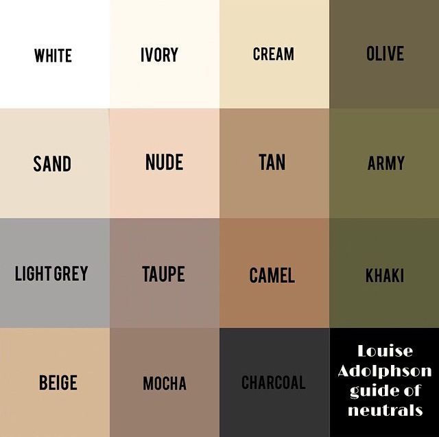 Wallpaper #e3af3 Skin Tone Mixing Chart Create Art with Me