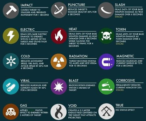 Wallpaper #GLmI3ZIBJvJKYCmEJwEF461 Pin by Jay on Elements in 2024 Elemental Magic Elemental Powers