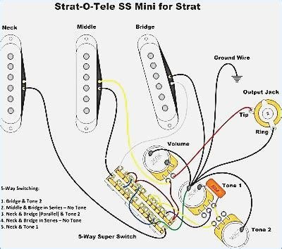 Wallpaper #Lbi625IBJvJKYCmEKvib472 Stratocaster Wiring Diagrams Configurations