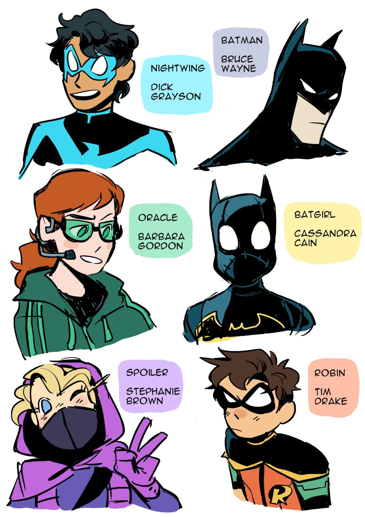 Wallpaper #Bmi9HZMBSpphPi3-jicl119 Pin by Cassandre Monget on DC in 2024 Batman and Robin Cartoon