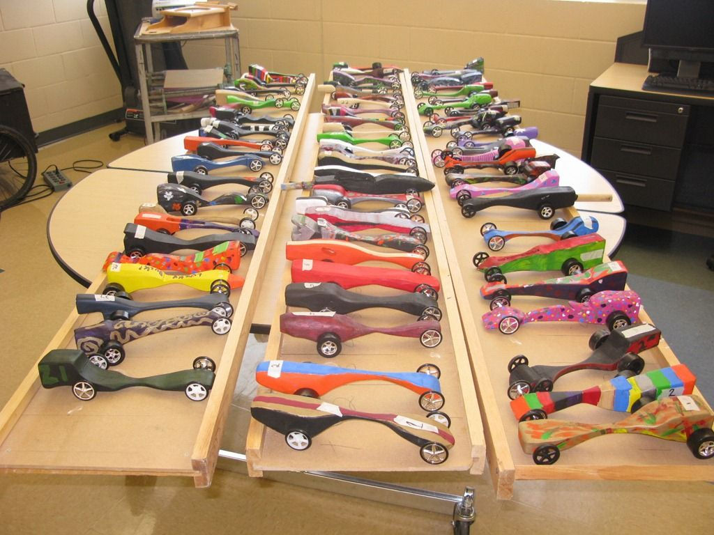 Wallpaper #24147 Pin on Pinewood Derby