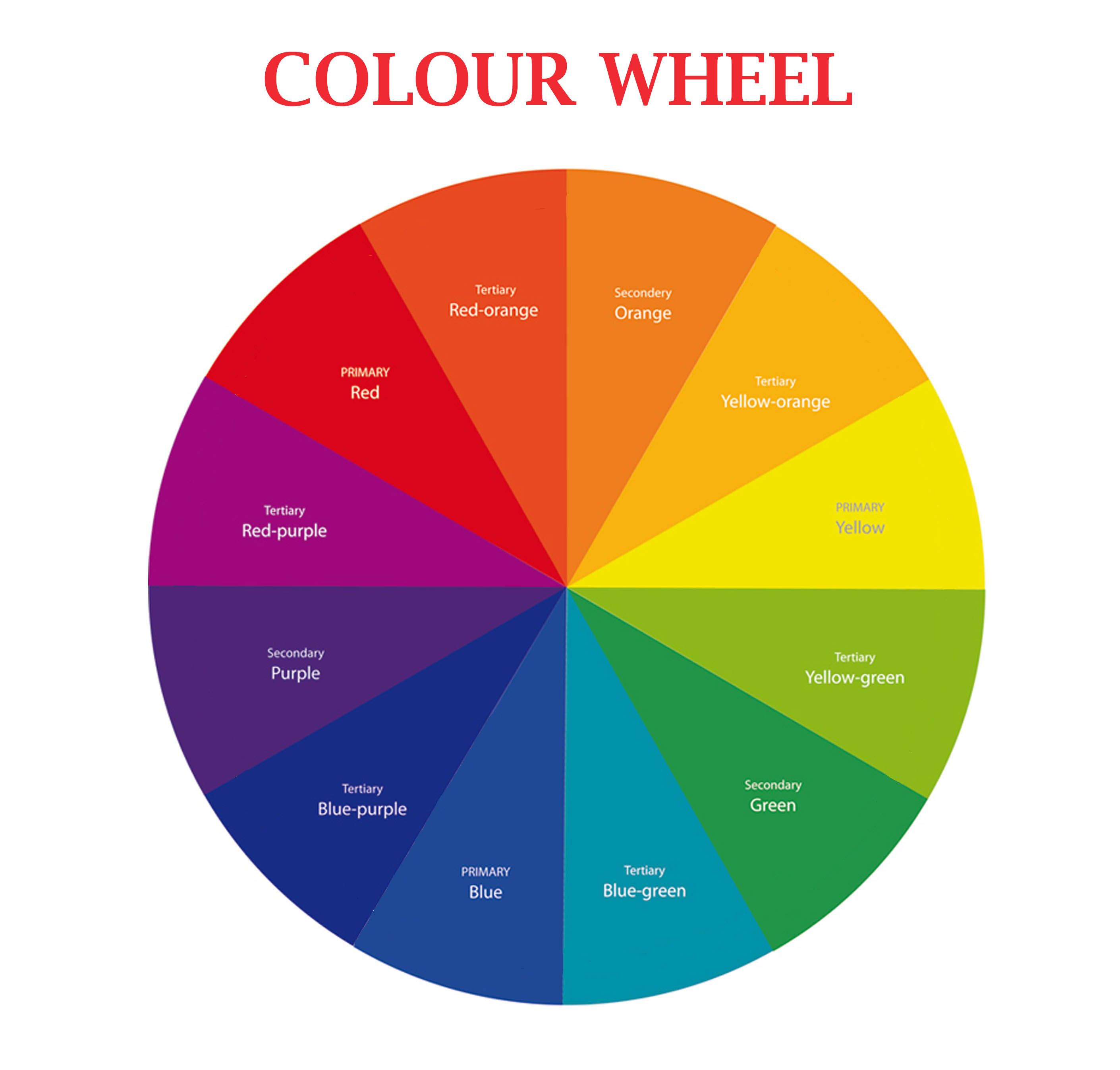 Wallpaper #a609f BMW Wheel Paint Codes Bimmertipscom