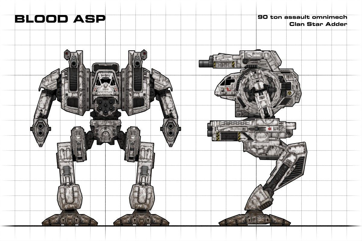 Wallpaper #H2huGZMBSpphPi3-FBdI200 Pin on Battletech