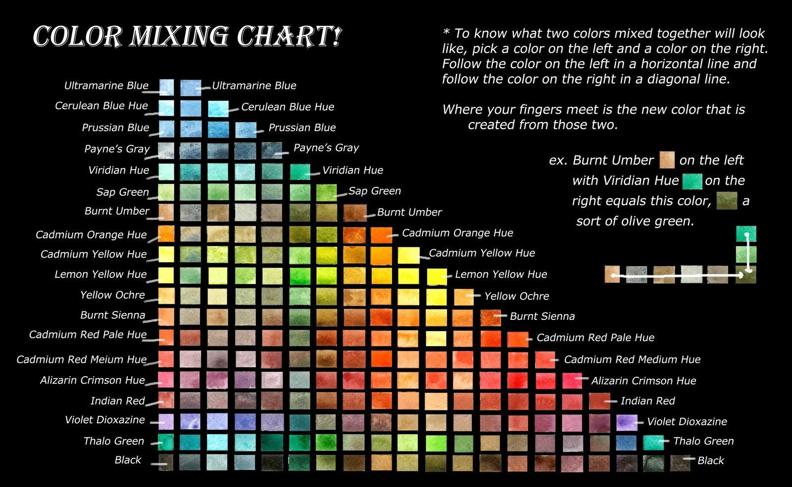 Wallpaper #e3af3 Skin Tone Mixing Chart Create Art with Me