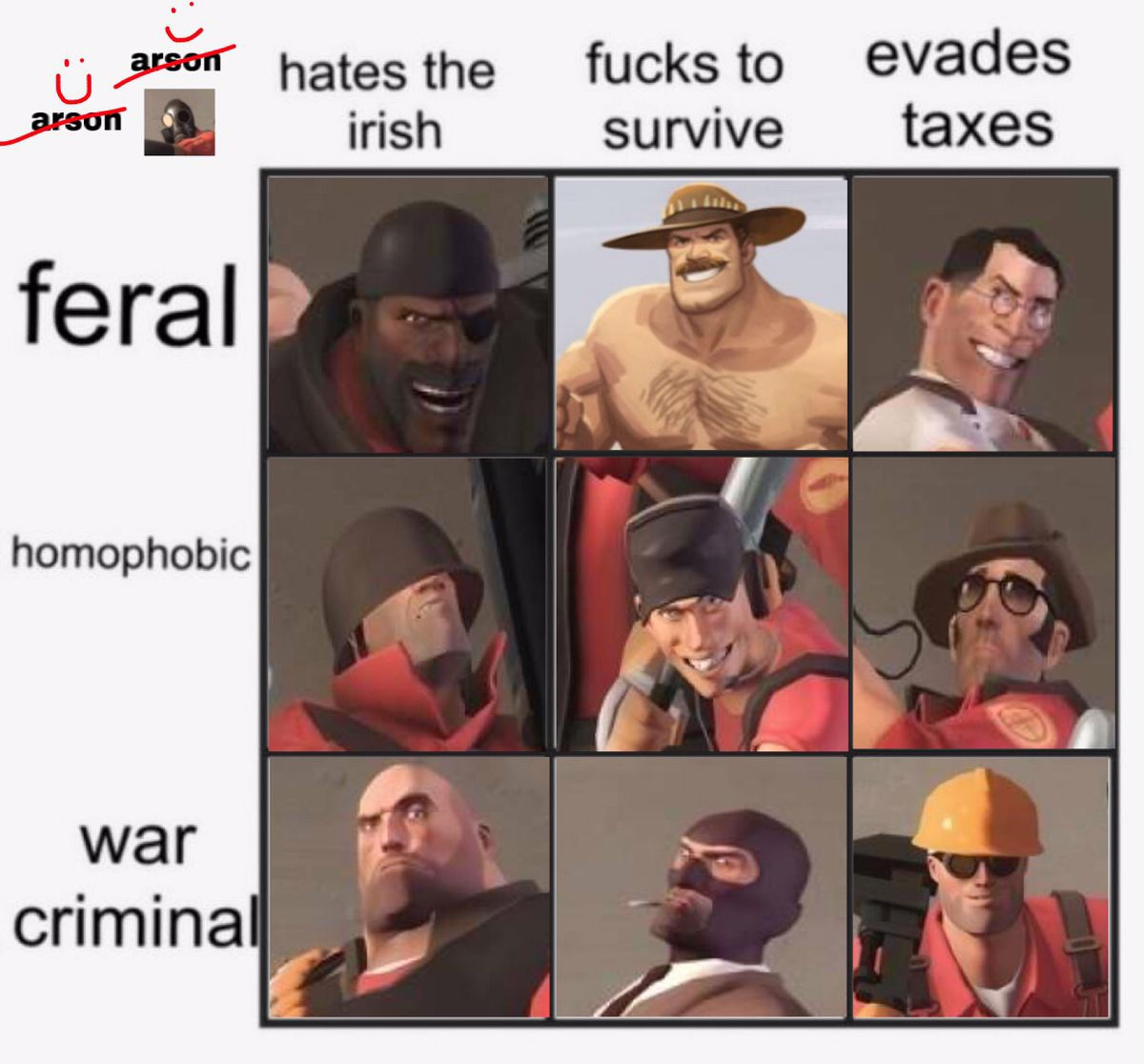 Wallpaper #z2ev85IBSpphPi3-inav41 Pin by Lord Pilot on Team Fortress Ii Team Fortress 2 Team