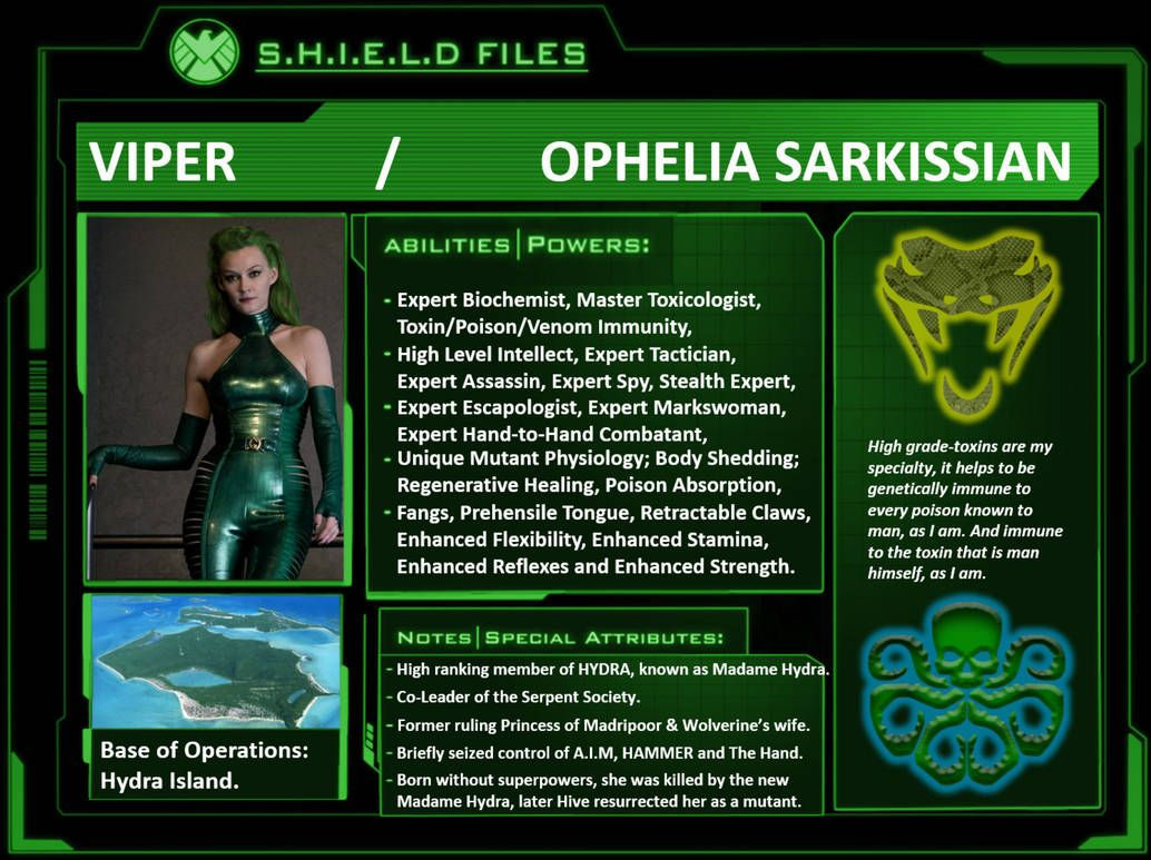 Wallpaper #ypkwP5MBUcASHT6nSctj277 Vicharacter Profiles Viper by Wallyrwest99 on Deviantart in 2022