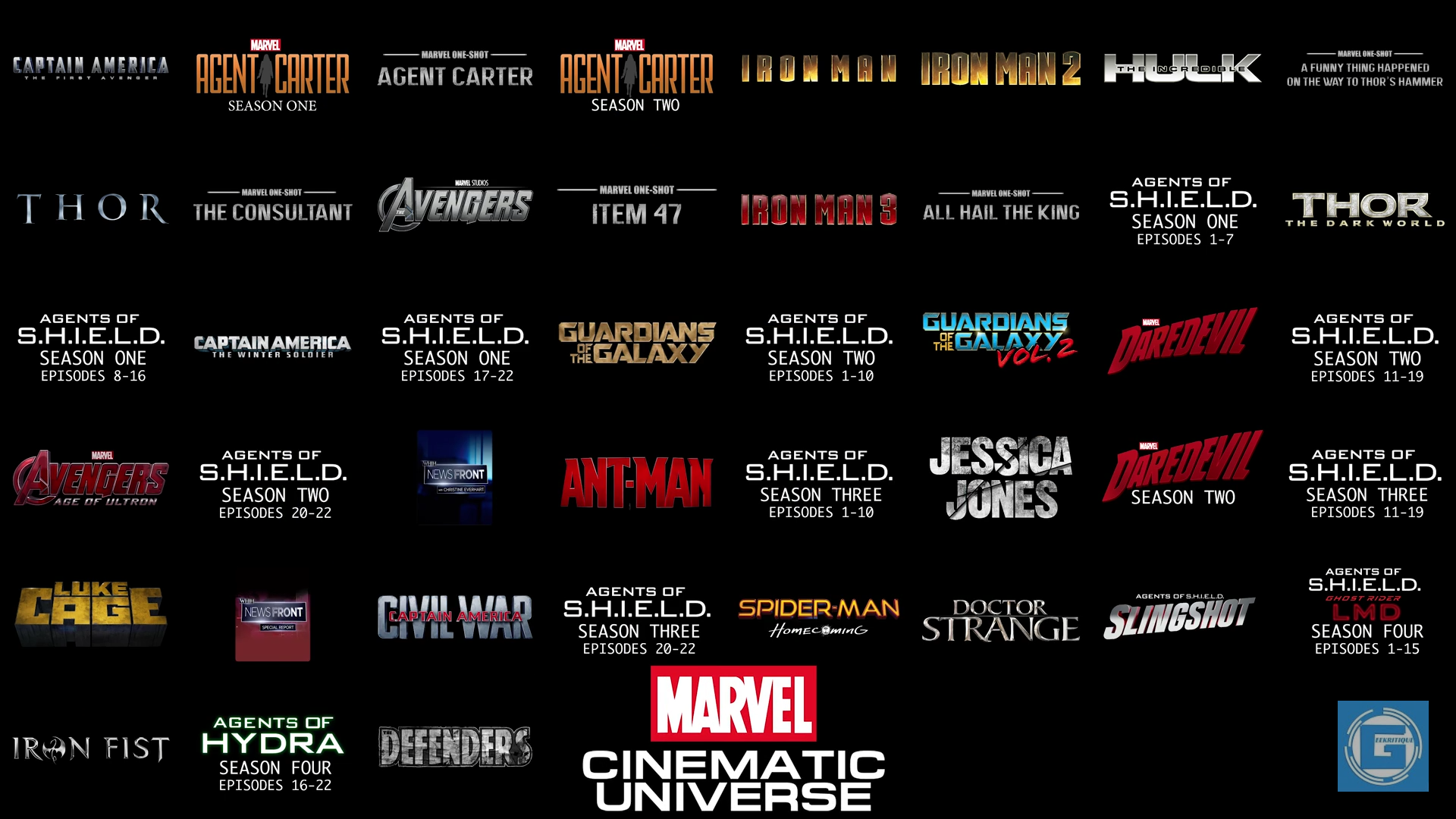 Wallpaper #K-o8V5MBlwTYPL18WxEs339 MCU Chronological Timeline Marvel Movies Marvel Cinematic Universe
