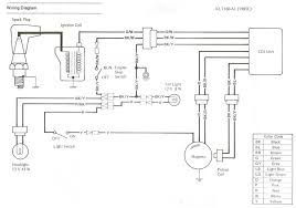 Wallpaper #Lbi625IBJvJKYCmEKvib483 800 Kawasaki Wiring Schematics