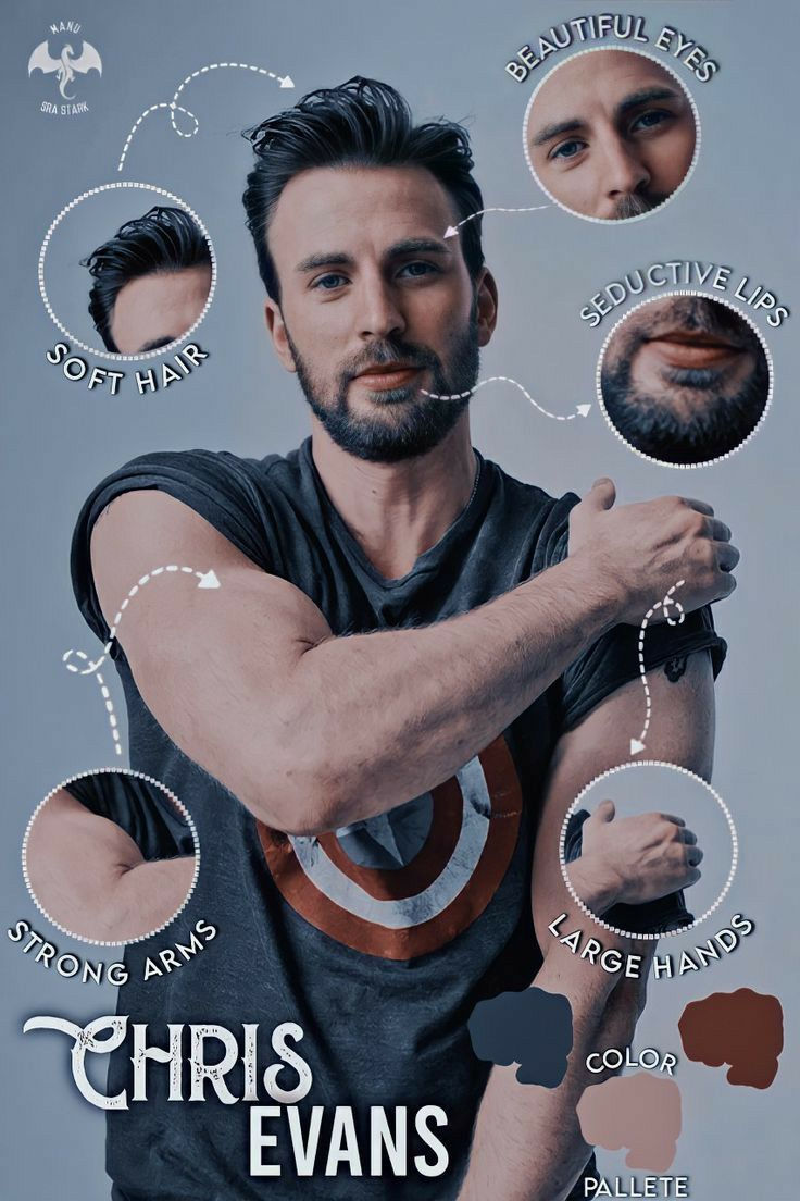 Wallpaper #71840 Interazione Tra Chris Evans E Scarlett Johansson Sui Social Media Tiktok