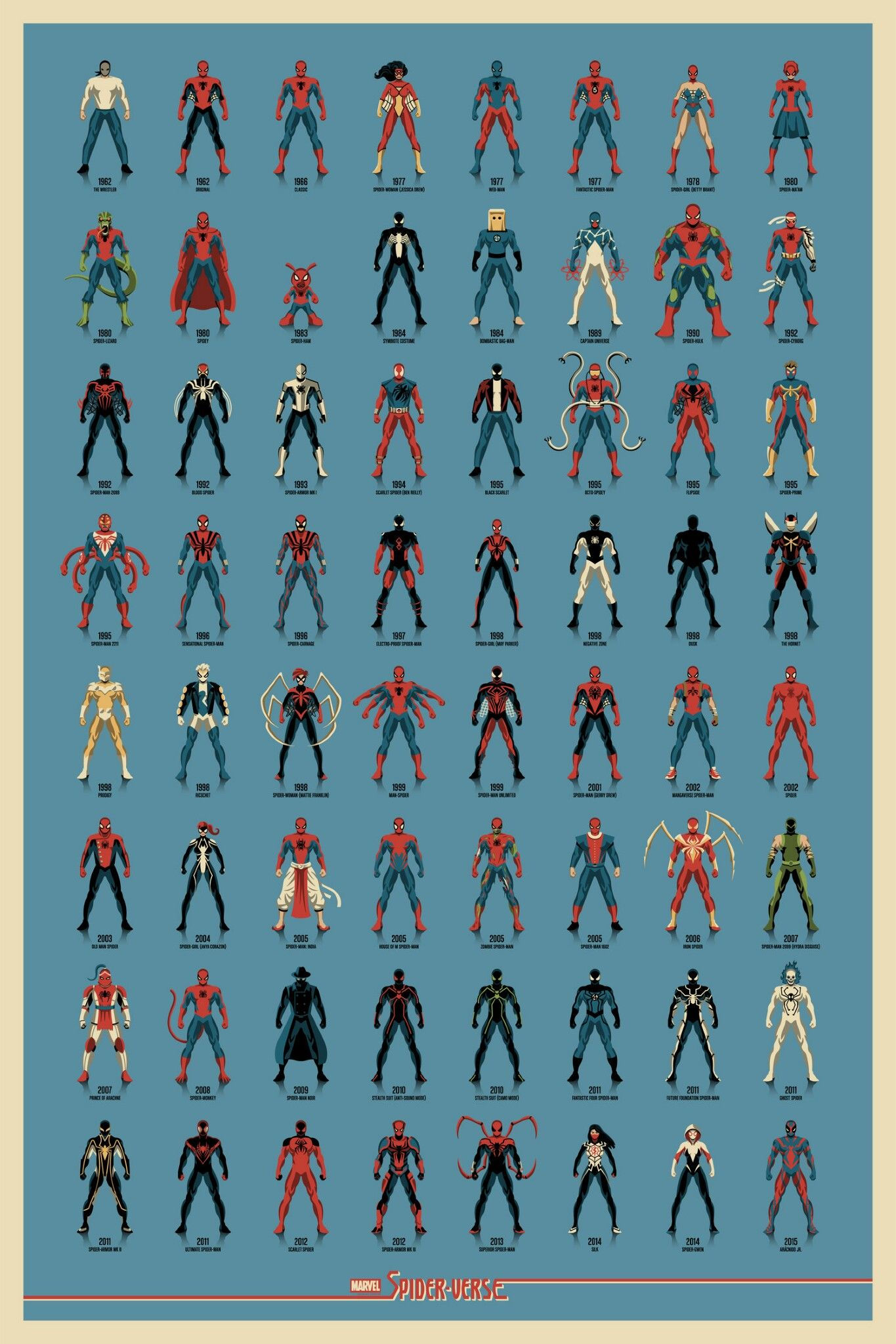 Wallpaper #_2di95IBSpphPi3-QYXq402 Pin by Can on Super Kahraman Marvel Spiderman Marvel Mondo Posters