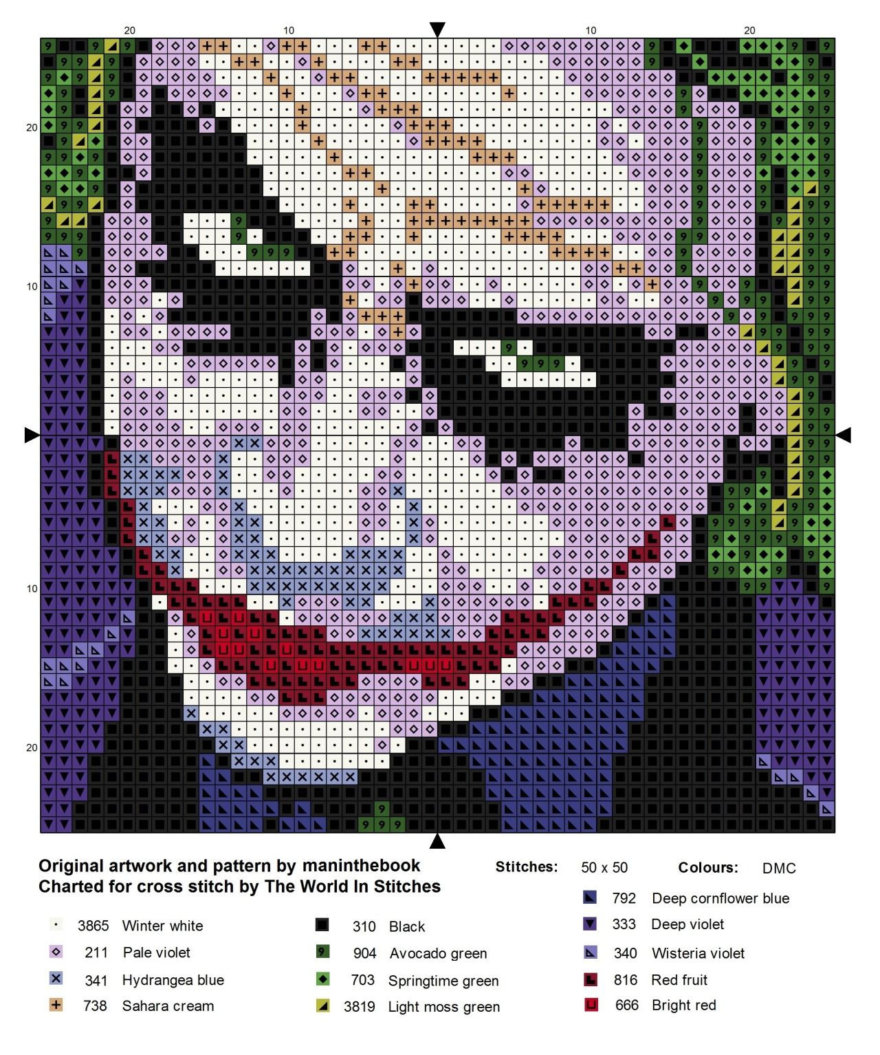 Wallpaper #z2iuJJMBSpphPi3-ijlY180 The Joker Cross Stitch Chart Adapted with Permission from the Original