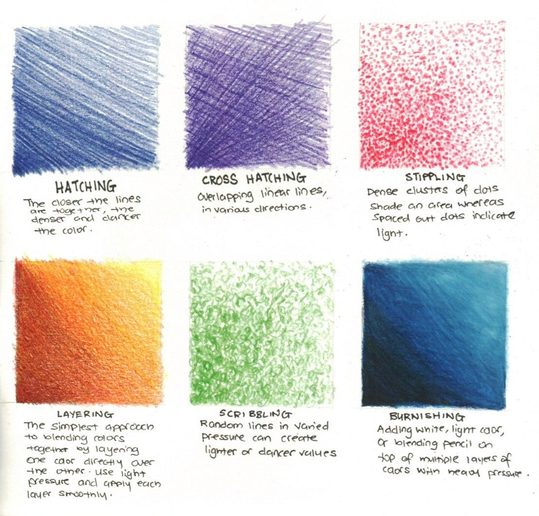 Wallpaper #OBqEUJMB1yWOL4qgwYA7376 How to Shade a Drawing with Colored Pencil Chumley Thapt1978