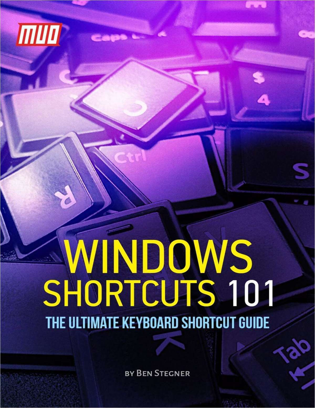 Wallpaper #p2fJ6JIBSpphPi3-wz7s262 Windows Shortcuts 101 the Ultimate Keyboard Shortcut Guide