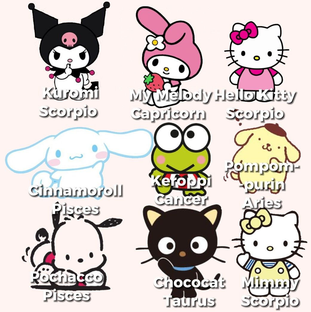 Wallpaper #QqmPiJcBxbDgA0Rlne83170 All 450 Sanrio Characters a Comprehensive Guide