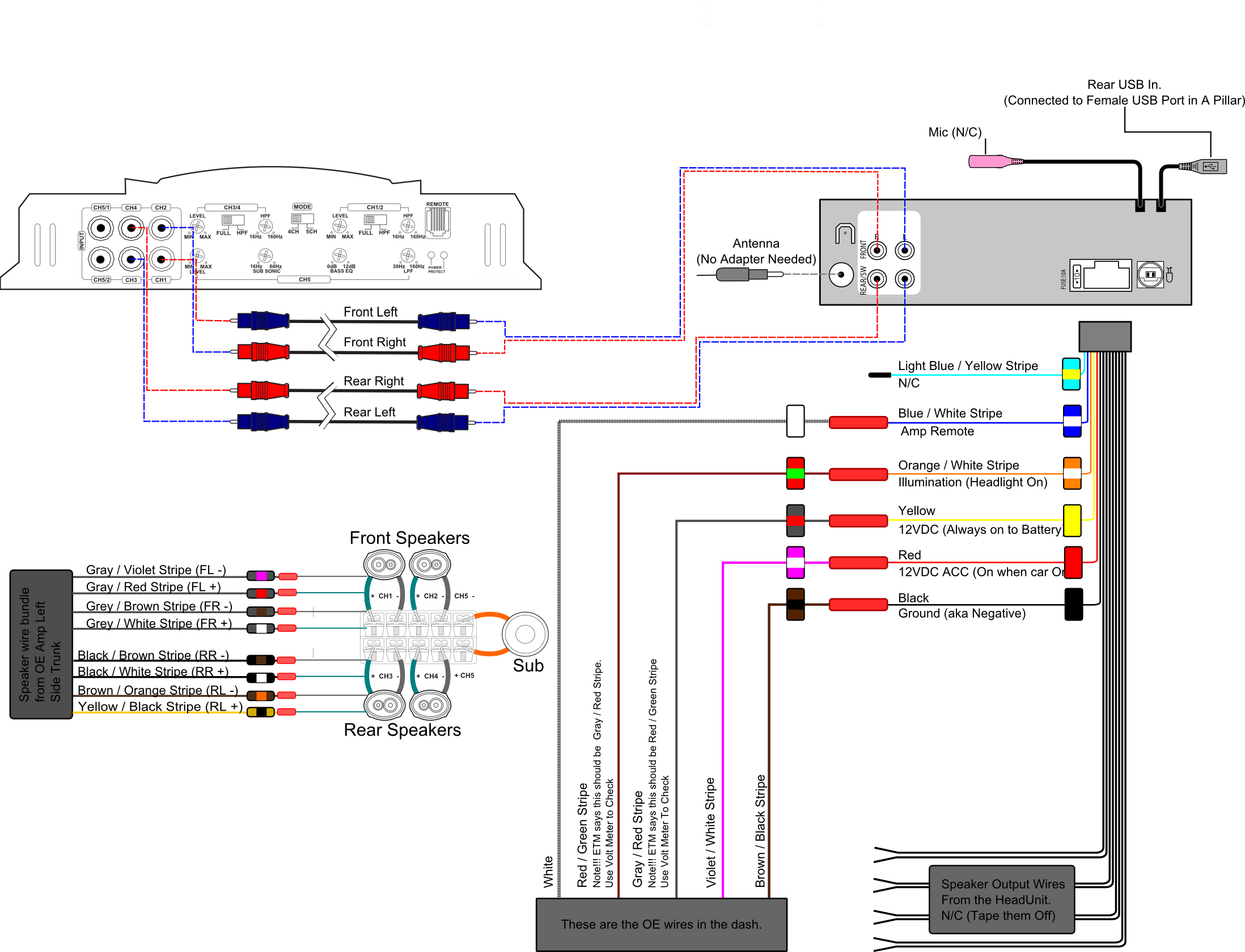 Wallpaper #-hfiPpMBPLD5_VENGODr311 Vw T4 Stereo Wiring Diagram Wallpaper Roseanne