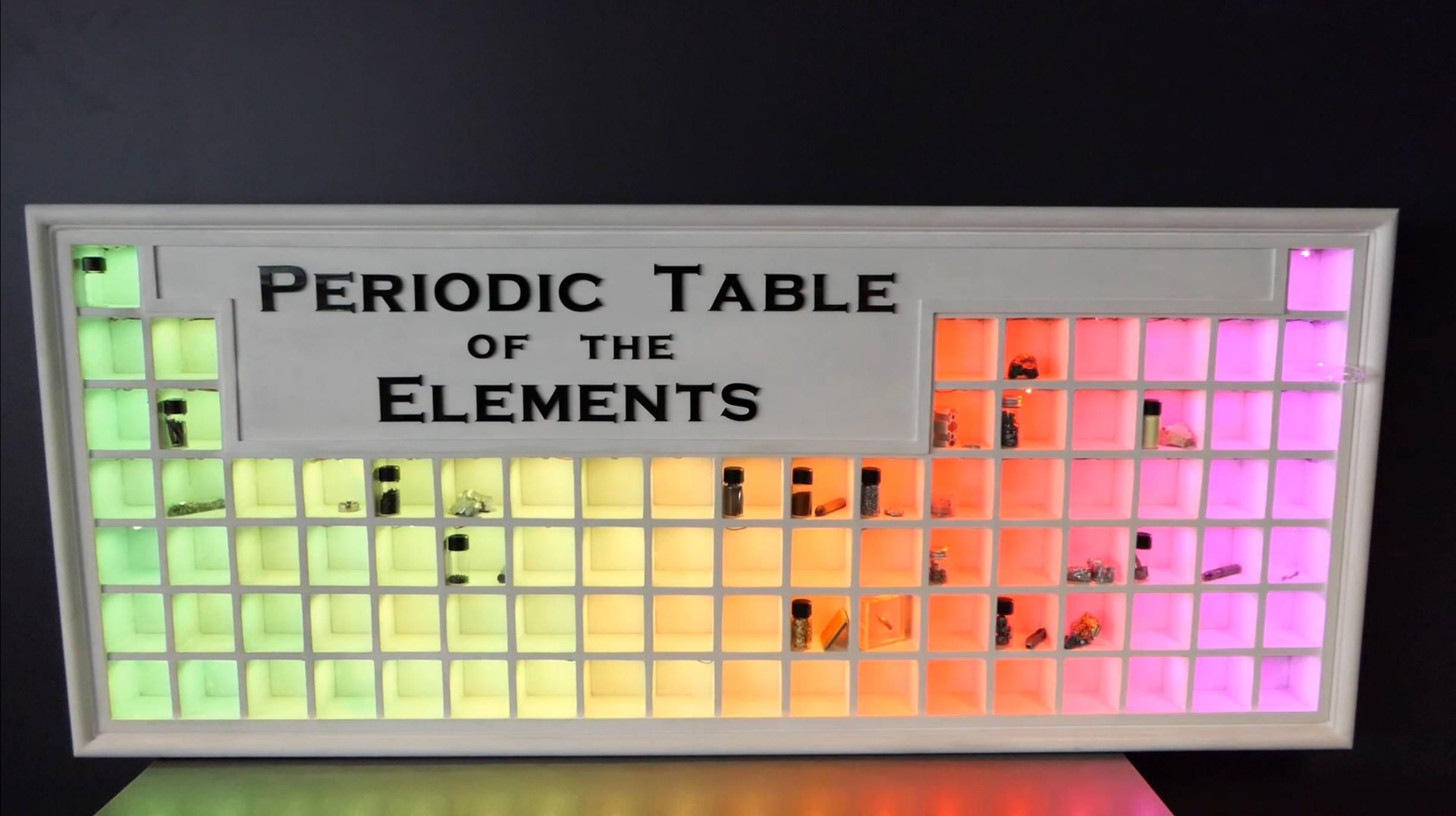 Wallpaper #uGdr8ZIBSpphPi3-MmsY270 Interactive LED Periodic Table Display for My Element Collection