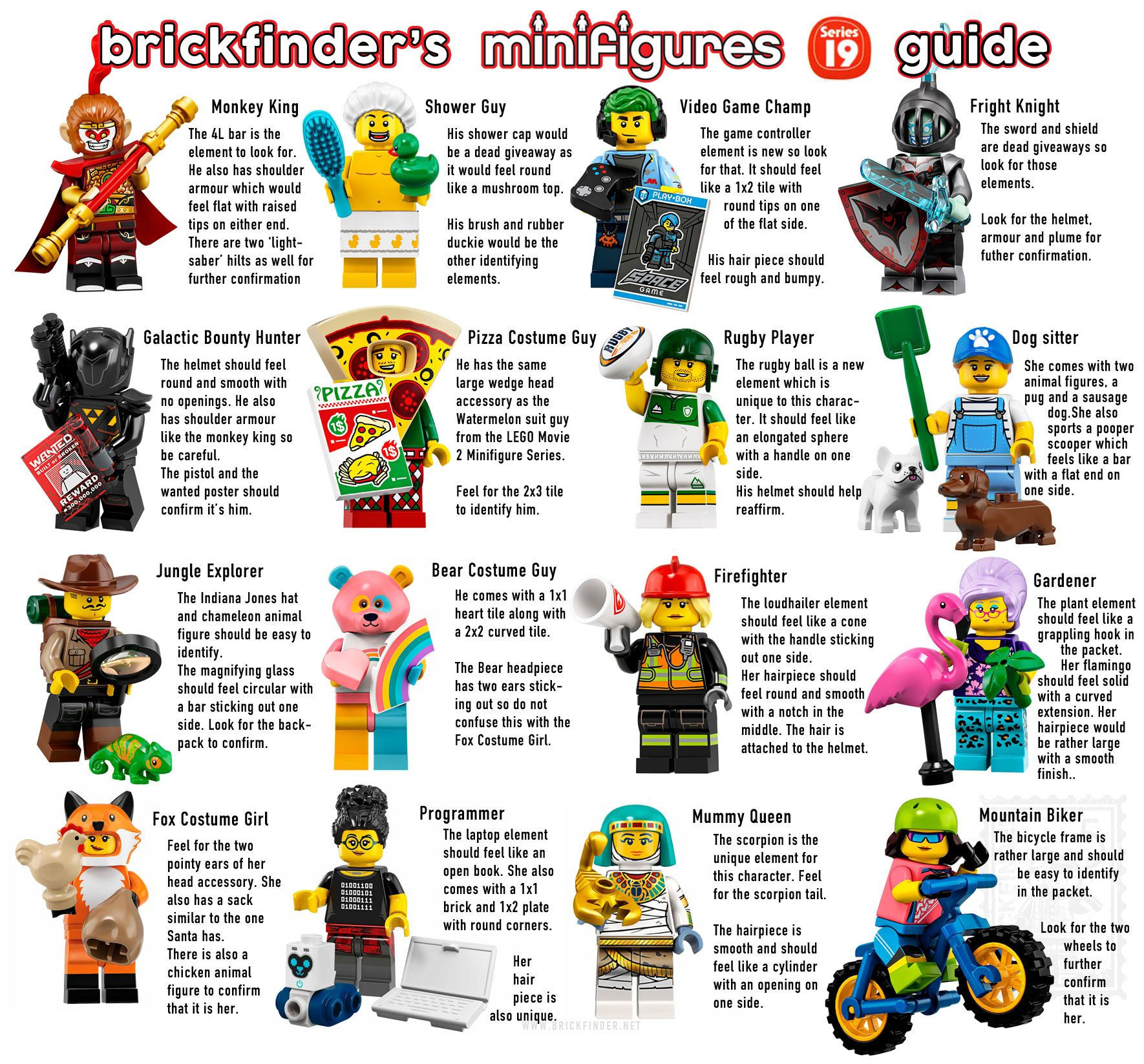 Wallpaper #HJ__V5MBcUVgGJNo87AR254 Lego Cmf 19 Minifigure Feel Guid Mini Figures Lego Minifigures Lego