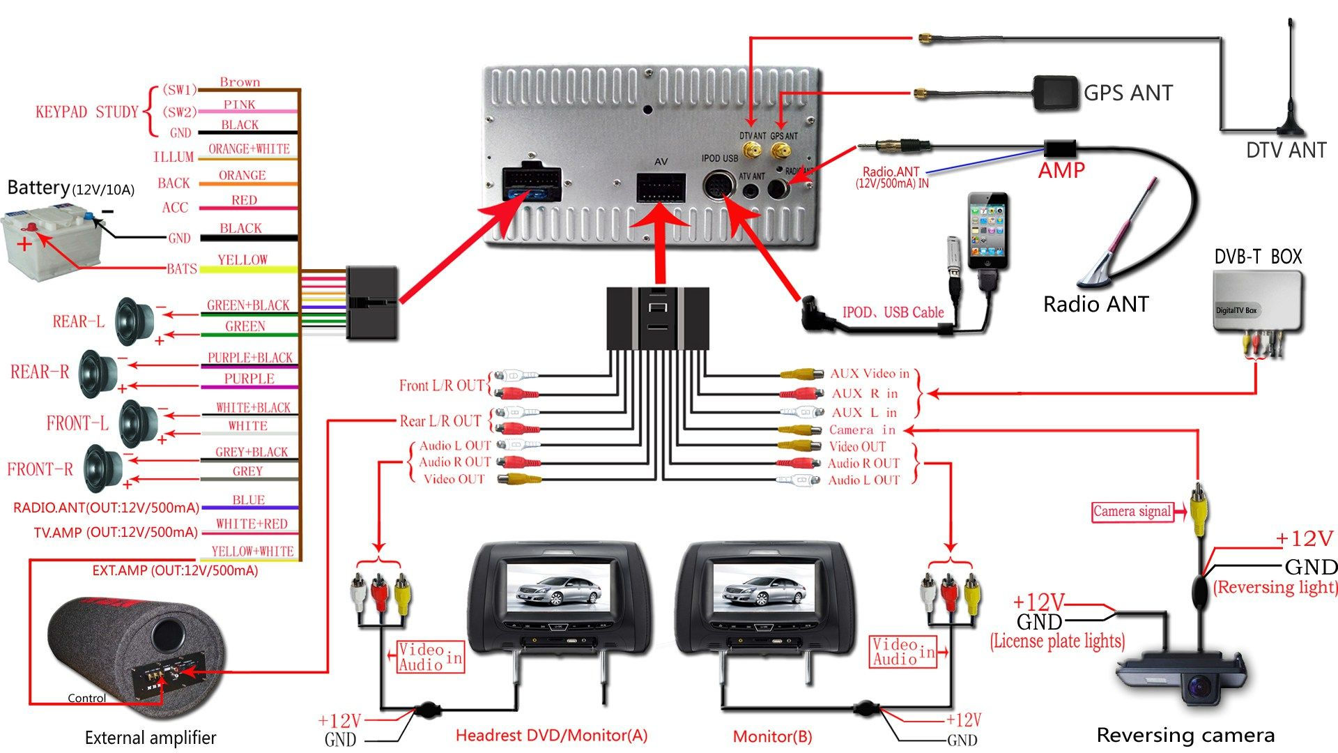 Wallpaper #-hfiPpMBPLD5_VENGODr18 Car Stereo Setup Diagram