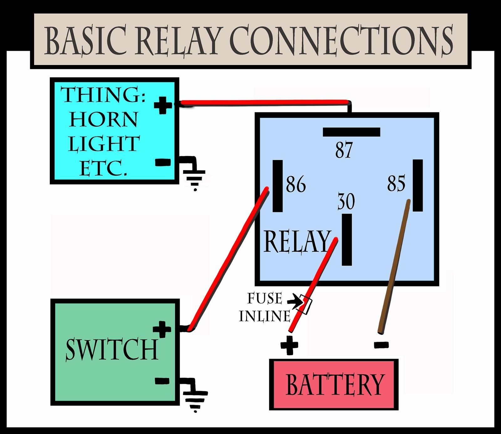 Wallpaper #QmdoDZMBSpphPi3-fOVR251 Automotive Electrical Wiring Diagrams