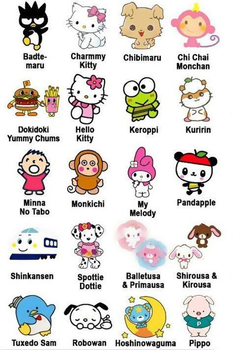 Wallpaper #DLih2JIBJvJKYCmERemF327 Correo Marisol a at Hotmailcom Hello Kitty Characters Hello Kitty