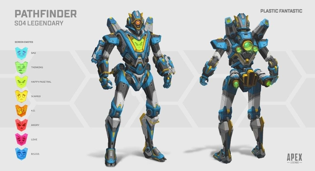 Wallpaper #vbjx1ZIBJvJKYCmEstsp40 Apex Legends Pathfinder System Override Skin Front Back Robot